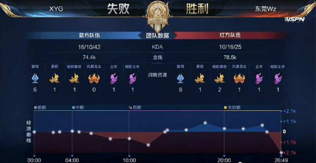 而非被短期 而非被短期