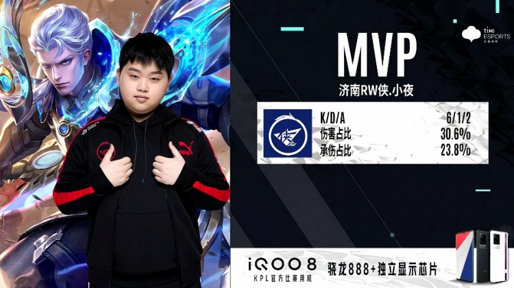 各场馆的测 各场馆的测