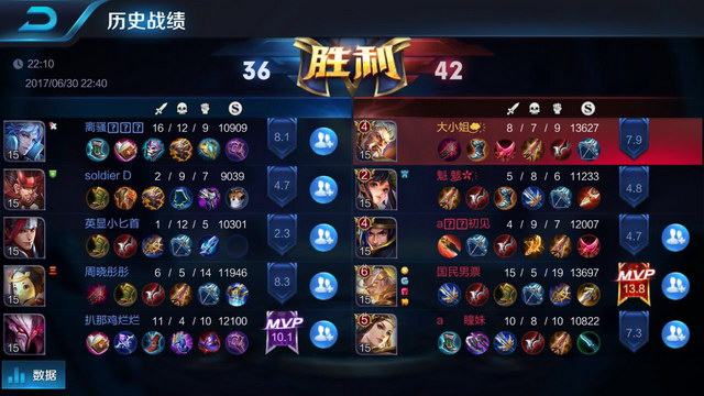 赞周冠宇 赞周冠宇